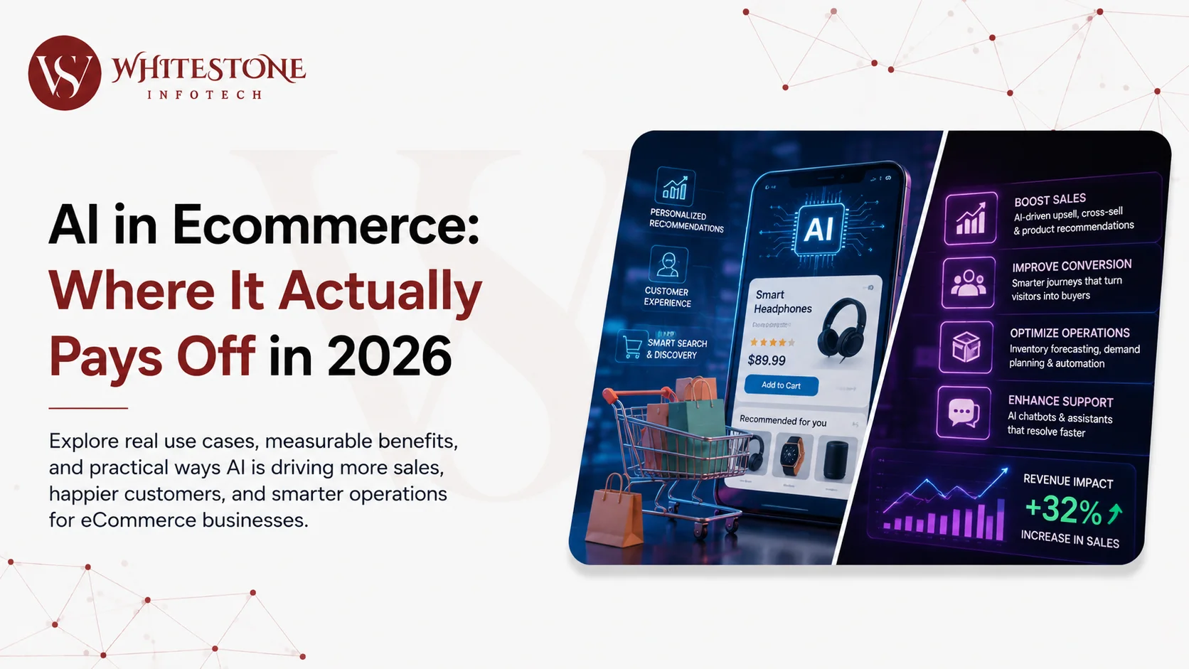 AI in Ecommerce: Where It Actually Pays Off in 2026